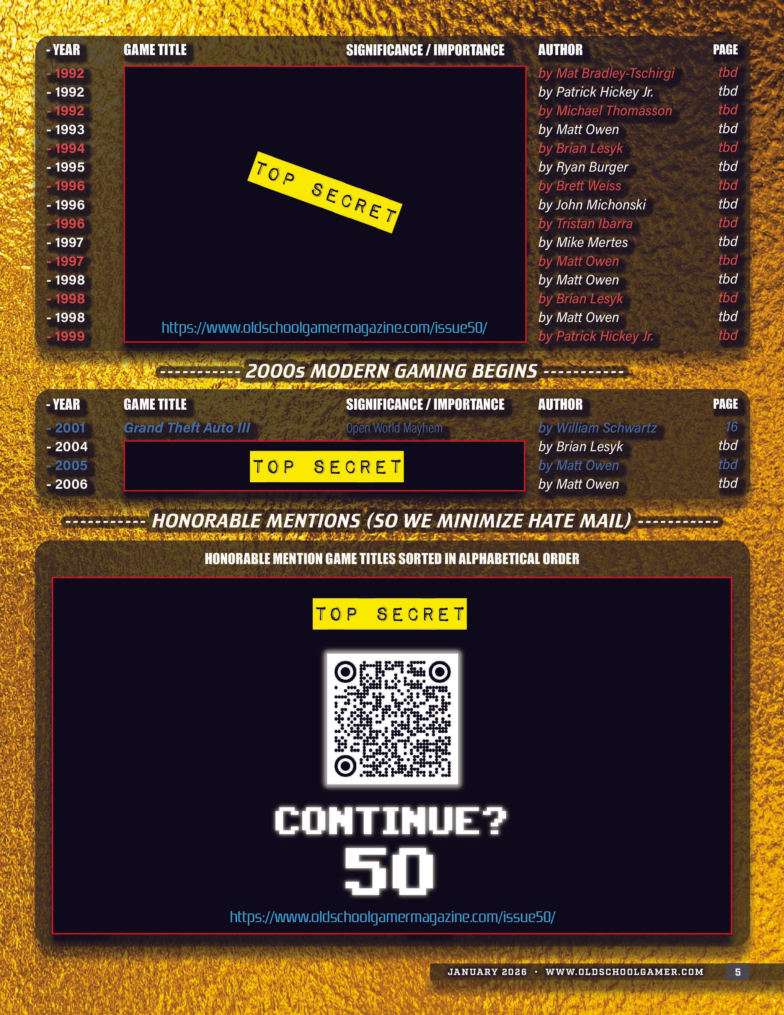 Commemorative Issue #50 - $15 FREE US SHIPPING, $5 CANADIAN