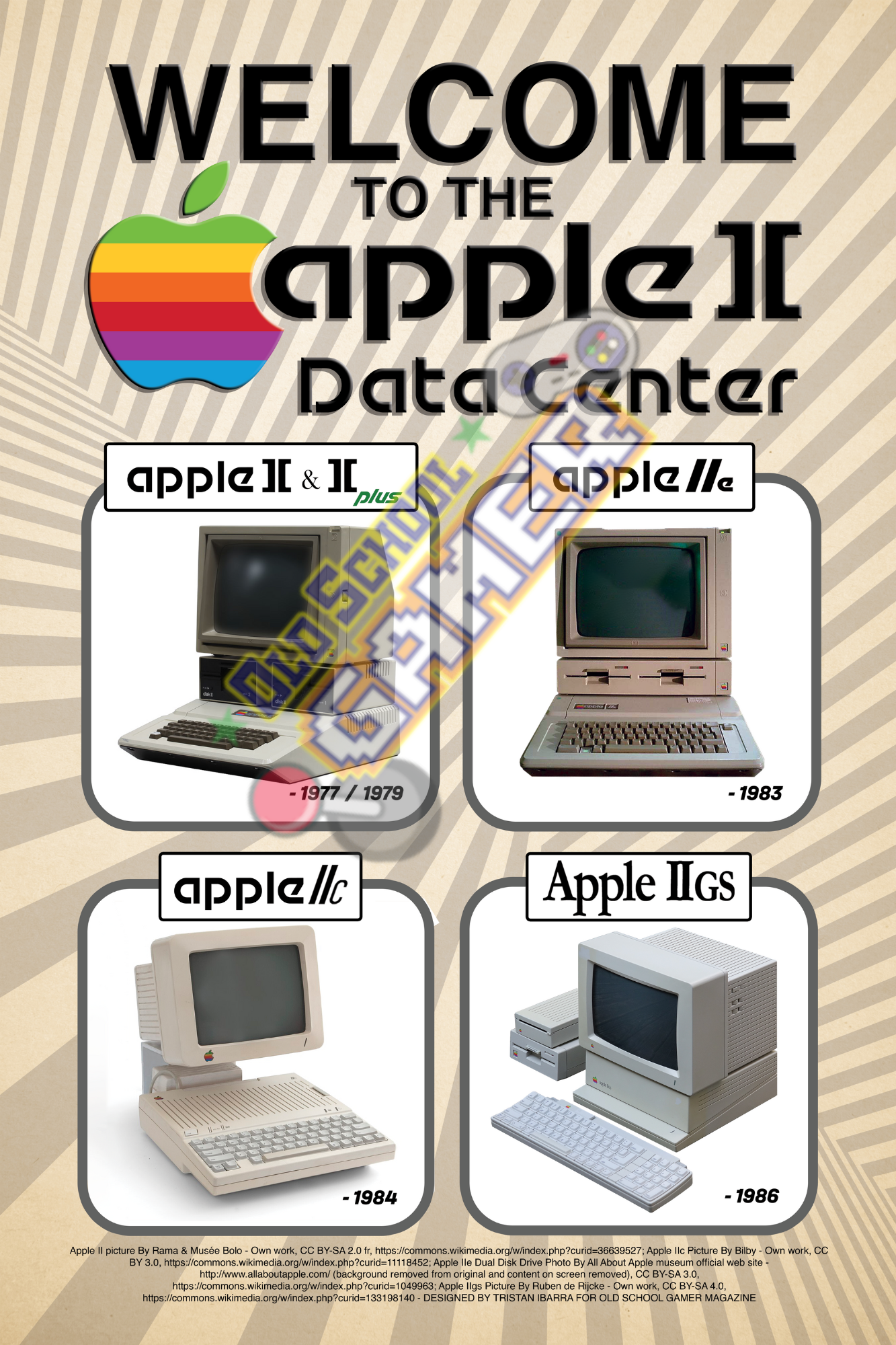 Welcome to the Apple ][ Data Center Sign